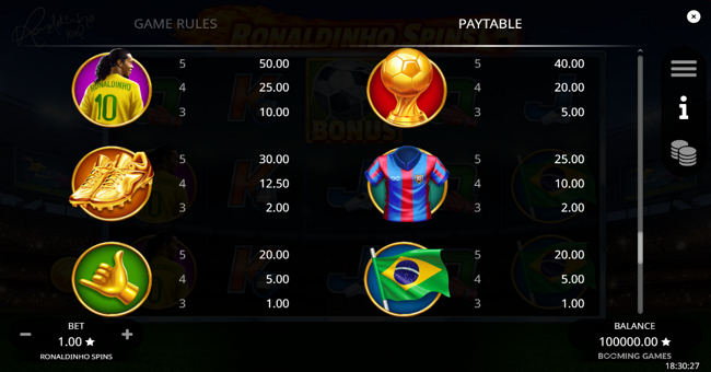 ronaldinho spins paylines 2 paytable