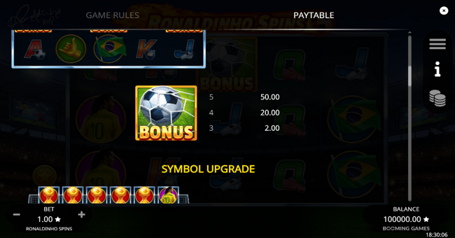 ronaldinho spins paytable 1 paytable