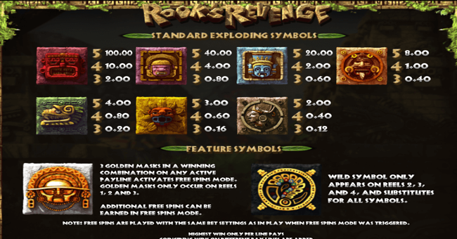 rooks revenge 1 paytable