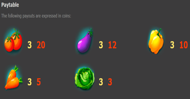 rooster booster paytable paytable