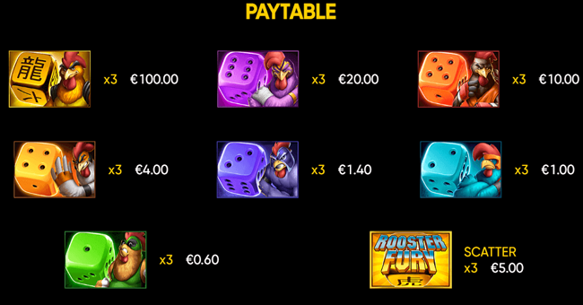 rooster fury dice paytable paytable