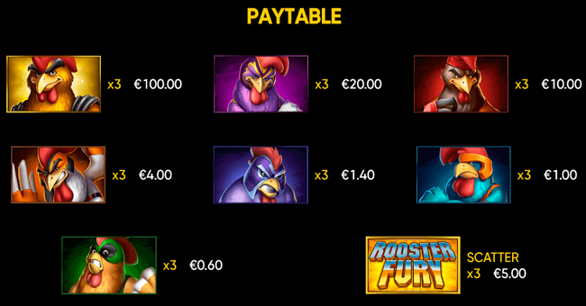 rooster fury paytable paytable