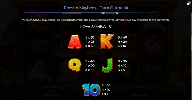 rooster mayhem farm outbreak paytable 2 paytable