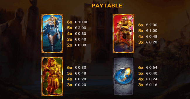 rosh immortality cube megaways paytable paytable