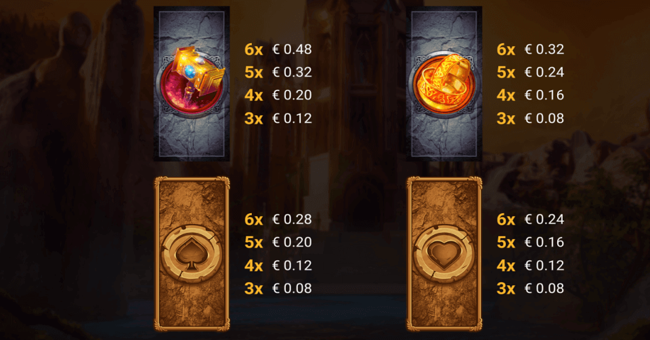 rosh immortality cube megaways paytable2 paytable