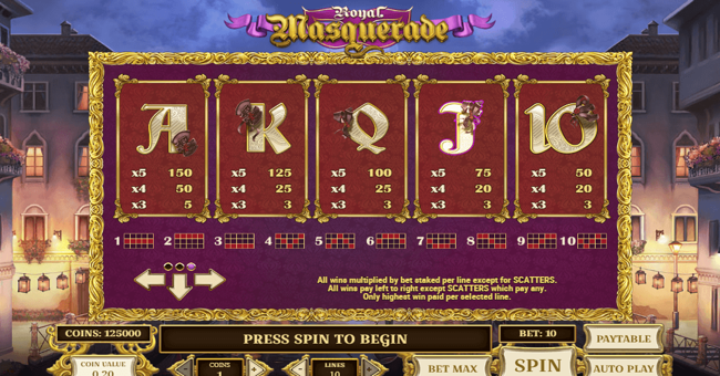 royal masquerade paytable 2 paytable