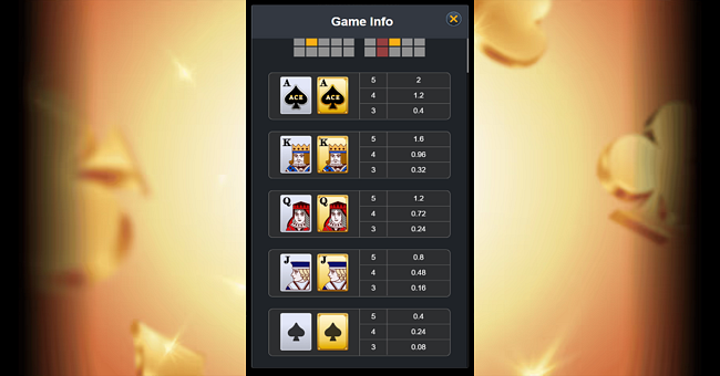 royal ace paytable 1 paytable