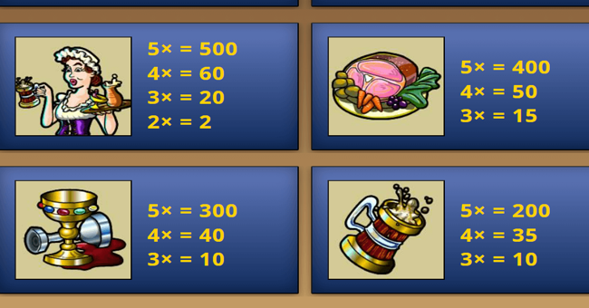 royal banquet patable 2 paytable