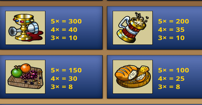 royal banquet paytable 3 paytable