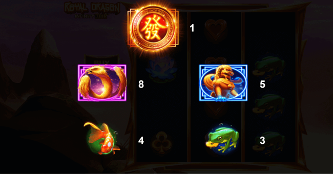 royal dragon infinity reels paytable1 paytable