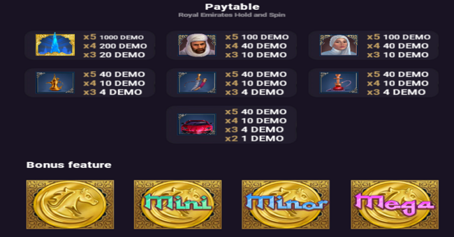 royal emirates hold and spin paytable paytable