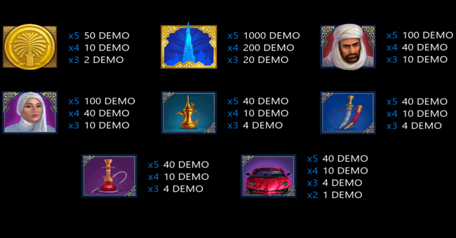 royal emirates paytable paytable