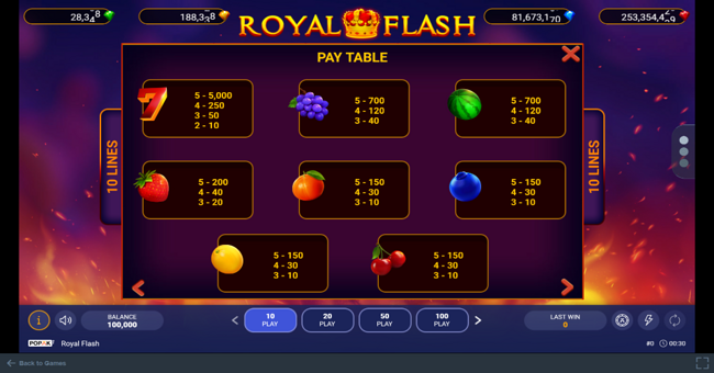 Royal Flash slot