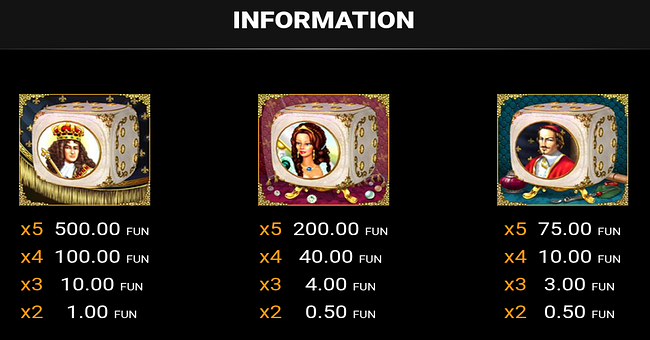 royal gardens buy bonus paytable 1 paytable
