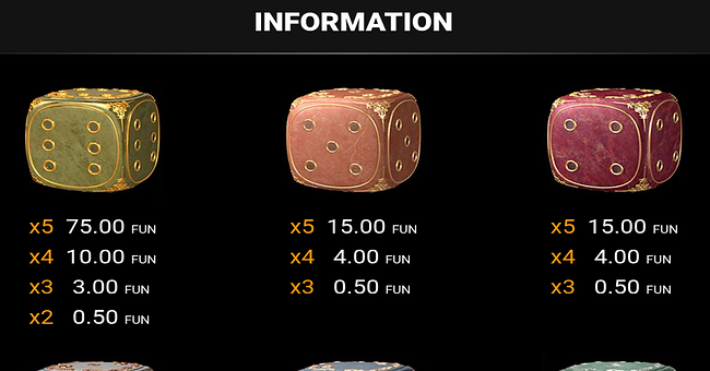 royal gardens buy bonus paytable 2 paytable