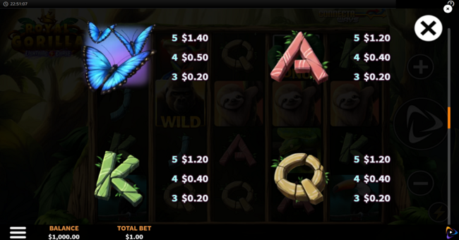 royal gorilla paytable 2 paytable