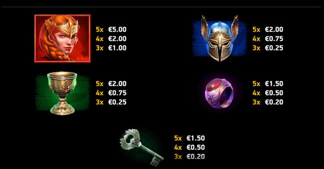 royal griffin paytable 1 paytable