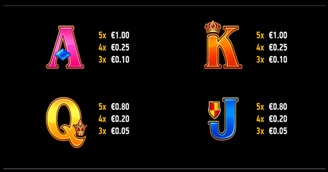 royal griffin paytable 2 paytable