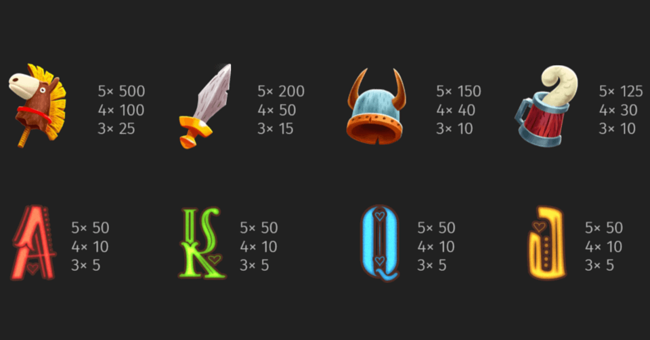 royal high road paytable paytable