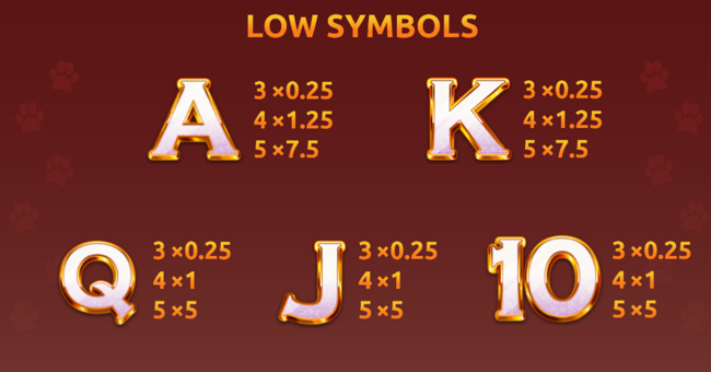 royal kitties paytable2 paytable