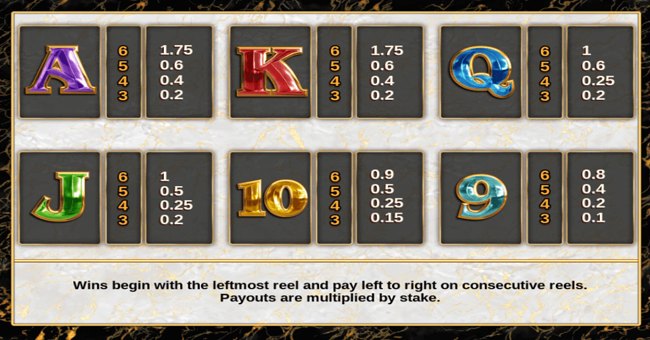 royal mint paytable 2 paytable