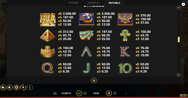 royal nile wins paytable paytable