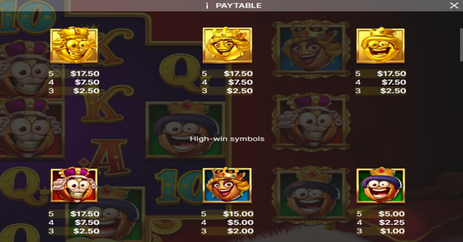 royal nuts paytable 1 paytable