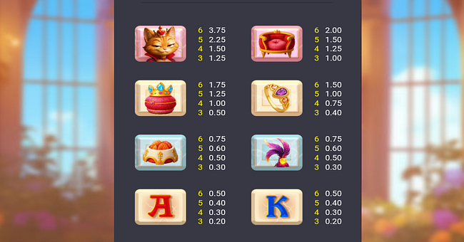 royal paws maxways paytable 1 paytable
