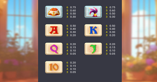 royal paws maxways paytable 2 paytable