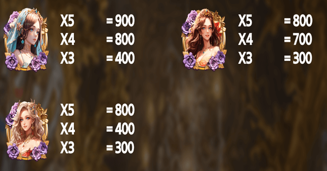 royal princess paytable 1 paytable