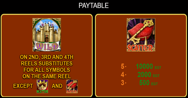 royal secrets paytable paytable