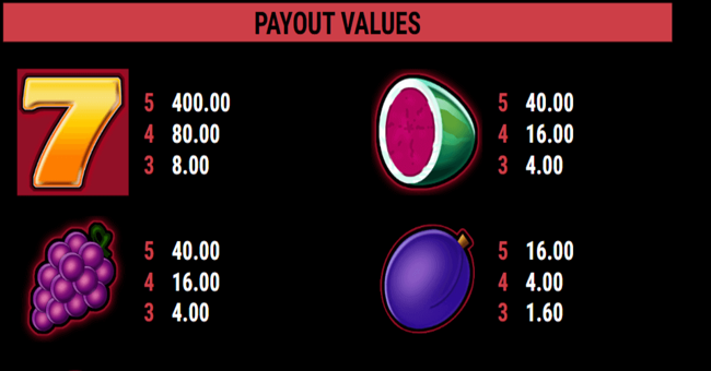royal seven golden nights paytable paytable