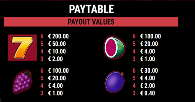 royal seven ultra paytable paytable