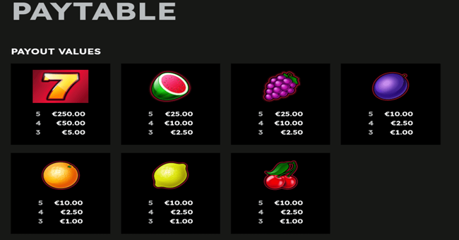 royal seven xxl deluxe paytable paytable