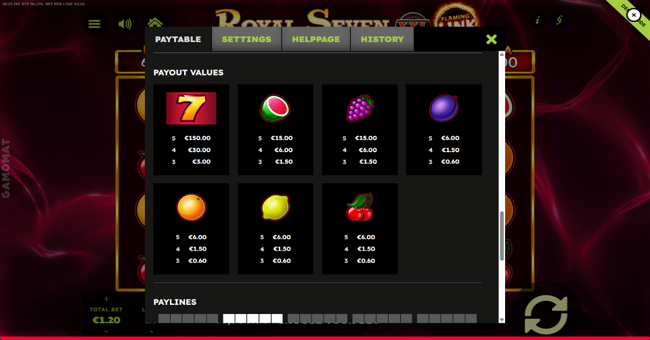 royal seven xxl flaming link paytable 2 paytable
