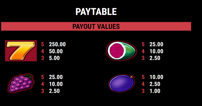 royal seven xxl paytable paytable