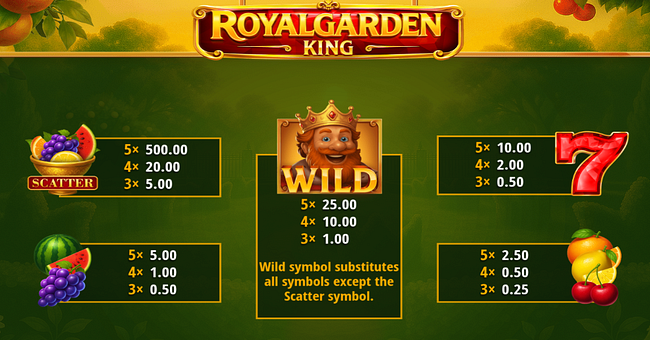 royalgarden king paytable paytable