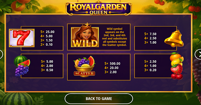 royalgarden queen paytable paytable