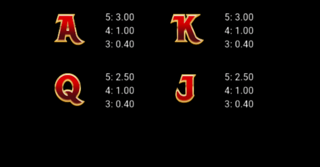 rubies of egypt paytable2 paytable