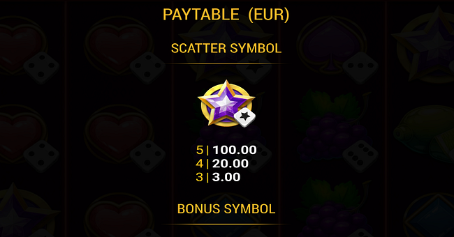 ruby joker dice paytable 1 paytable