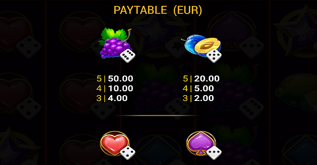 ruby joker dice paytable 4 paytable
