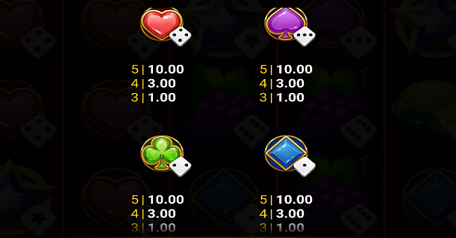 ruby joker dice paytable 5 paytable