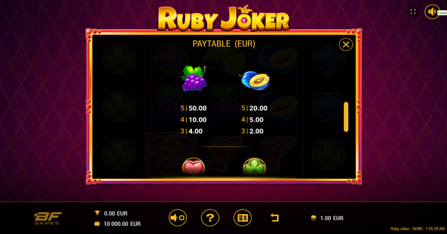 ruby joker paytable 4 paytable
