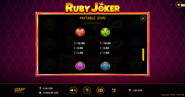 ruby joker paytable 5 paytable