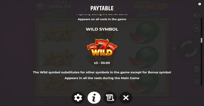 ruby win hold the spin paytable 2 paytable