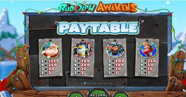 rudolph awakens paytable 1 paytable