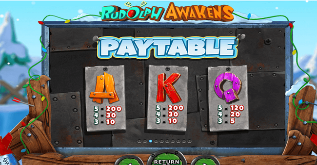rudolph awakens paytable 2 paytable