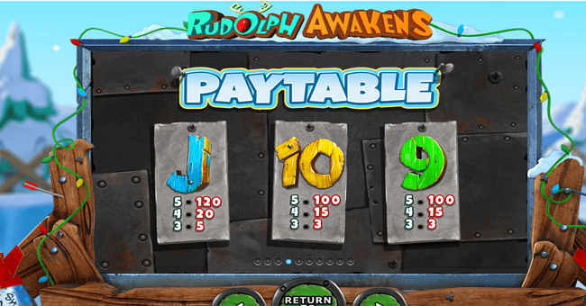 rudolph awakens paytable 3 paytable