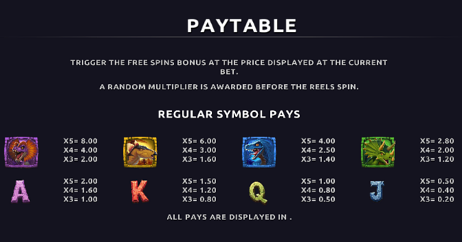rumble extinction paytable paytable