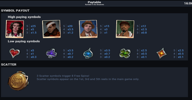 rumble in the shadows paytable paytable
